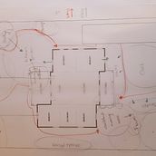 Mein Abschlussprojekt für den Kurs: Landschaftsarchitektur. Architectural Illustration, L, scape Architecture, Spatial Design & Interior Design project by annemarie_jungbluth - 11.01.2024