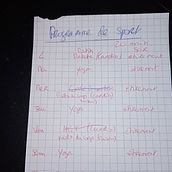 Mon projet du cours : Carrière créative : techniques de coaching mental  . % Téodora FERRANDON tarafından hazırlanan Yaratıcı Danışmanlık, Yönetim ve Verimlilik, Ve Pazarlama projesi - 10.14.2024