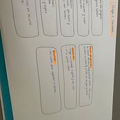 Mi proyecto del curso: Productividad eficiente para creativos Ein Projekt aus dem Bereich Kreative Beratung, Designverwaltung, Management, Produktivität und Marketing von sonia_sas_2 - 14.10.2024