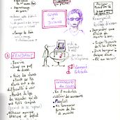 Mon projet du cours : Sketchnoting : communiquez avec des notes visuelles. Projekt z dziedziny Business, Zarządzanie, Produkt, wność, Komunikacja, Kreat, wność,  R, sunek, Trad, c i jna ilustracja użytkownika fabiennebegonia - 17.10.2024