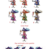 My project for course: Character Design for Animation with Photoshop. Animation, Character Animation, Character Design, Design, and Game Design project by Nguyen Phi Kien - 10.20.2024