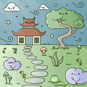 Il mondo kawaii di Leyen ☁️. Character Design, and Digital Illustration project by claudialeyen - 10.23.2024
