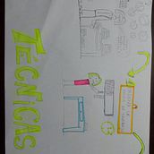 Mi proyecto del curso: Técnicas de estudio. Un proyecto de Comunicación, Creatividad y Educación de annaplaczkowska - 27.10.2024