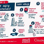 My project for course: Sketchnoting 101: Drawing as a Communication Tool. Communication, Creative Consulting, Creativit, Drawing, H, Lettering, Traditional illustration, Lettering, and Portfolio Development project by Gabriela Vanacká - 10.28.2024