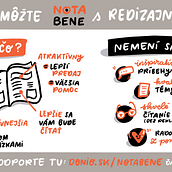 My project for course: Visual Thinking: Organize and Present Powerful Ideas. Communication, Creative Consulting, Creativit, Design Management, Drawing, Marketing, and Presentation Design project by Gabriela Vanacká - 10.28.2024