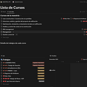 Mi proyecto del curso: Técnicas para mejorar tu productividad. Un proyecto de Consultoría creativa, Gestión del diseño, Marketing, Gestión y productividad							 de Guillermo III Valdez Gomero - 11.11.2024