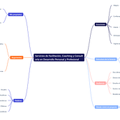 Mi proyecto del curso: Técnicas de storytelling para transmitir tu mensaje. Communication, Cop, writing, Marketing, Content Marketing, Stor, and telling project by Wilmer Barat - 11.20.2024