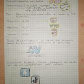 Mi proyecto del curso: E-commerce: lanza tu negocio online. Web Development, Web Design, E-commerce, Digital Marketing, and Business project by leonardo_miranda_sfm - 11.25.2024