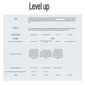 Plan Basico a la acción Level up. Content Marketing, Digital Marketing, Facebook Marketing, Growth Marketing, Instagram Marketing, Marketing, Mobile Marketing, and Social Media project by juanjosetraider - 11.29.2024