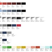 Design system. Un progetto di Progettazione di applicazioni, Design per smartphone, UX / UI e Design di prodotti digitali di jescobedo115 - 03.12.2024