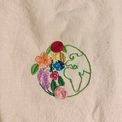 Il mio progetto del corso: Ricamo a mano anatomico e floreale per capi e accessori. Un proyecto de Bordado, Upcycling y Diseño textil de pacaru94_1 - 04.12.2024