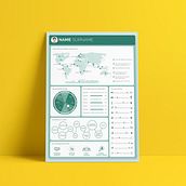 Designing a Personal Branding Dashboard. Traditional illustration, Information Design, Infographics, and Digital Design project by Gemma Swiers-sellmeijer - 12.23.2024