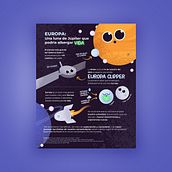 Infografía sobre Europa Clipper de la NASA. Een project van Digitale illustratie, Grafisch ontwerp y  Infographics van PIXTOR Agencia de Diseño - 29.12.2024