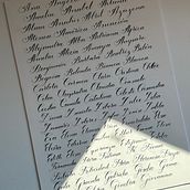 Caligrafia inglesa . Calligraph project by Yuliana Villa - 01.03.2025