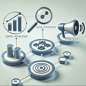 Creazione di un Workflow per l’Orchestrazione di GPT Personalizzati. AI Content Creation, AI Design, AI programming, Artificial Intelligence, Business, ChatGPT, Creative Consulting, Design Management, Management, and Productivit project by mikymartin - 01.05.2025