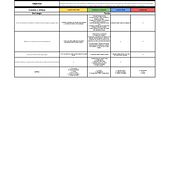Plan de Acción Pocket Flick. Content Marketing, Digital Marketing, Facebook Marketing, Growth Marketing, Instagram Marketing, Marketing, Mobile Marketing, and Social Media project by davidmarquez2119 - 01.08.2025