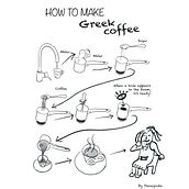 Visual thinking: organizza e presenta idee d'impatto. Un proyecto de Comunicación, Consultoría creativa, Creatividad, Gestión del diseño, Dibujo, Marketing y Diseño de presentaciones						 de panagiota_kolokotroni - 28.01.2025