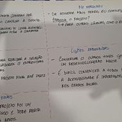 My project for course: Design Thinking: Lead and Innovate Successful Projects. Projekt z dziedziny Business, Komunikacja, Doradztwo kreat, wne, Kreat, wność i Zarządzanie projektowaniem użytkownika Ana Clara Soares de Oliveira - 03.02.2025
