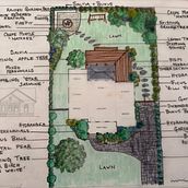 Landscaping design, The Devi family Residence . Architectural Illustration, Interior Design, L, scape Architecture, and Spatial Design project by Daniella Bucaj - 02.19.2025