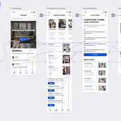 SkillConnect: A Solution to raising the Nigerian Standard of Living. Digital Design, Mobile Design, Web Design, and UX / UI project by adetobi - 03.16.2025