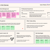 WHO I AM CANVAS. Digital Design, and UX / UI project by davidmara_md - 03.21.2025