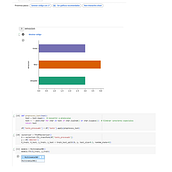 Clasificación de Emociones en Textos con Machine Learning. Web Development, Programming, Artificial Intelligence, and AI programming project by sgf_13v - 03.30.2025
