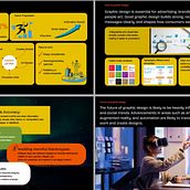 I created a presentation to explain graphic design — including its history, required skills, job opportunities, and future prospects. Communication, Information Design, Graphic Design, Design Management, Marketing, and Presentation Design project by Hong Nguyen - 04.14.2025