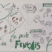 FRANÇA me aguarda !. Sketching, Design, Sketchbook, Drawing, and Product Design project by Fabiana Augusta Fabifinland - 04.26.2025