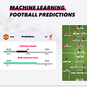 Sport Predictions with Machine Learning  . Programare, Inteligența artificială și Programarea AI de Muhammad Usman Ameer - 05.02.2025