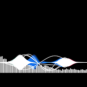 Nocturnal Echoes. Entre la Melodía y el Ritmo. Een project van  Muziek y Muziekproductie van Frank Riaño - 03.05.2025