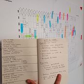 (Ningún Proyecto) Sólo Mi Agenda. Management, and Productivit project by Justino Velandia - 05.12.2025