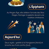 Revo'Afrifoodie . Direcția artistică, Marketing, Social Media, Storytelling, Marketing digital, Marketing de conținut și Comunicare de Tegawinde Nathalie Aurélia Yameogo - 05.17.2025