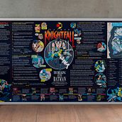Knightfall: The Fall and Redemption of the Bat. Graphic Design, Infographics, Information Design, Poster Design, Design, Narrative, Stor, telling, Creativit, Art Direction, Digital Design, Editorial Design, Comic, Stor, board, Digital Product Design, and Content Writing project by Hendrik Sanabria - 05.22.2025
