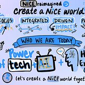Rebrand announcement call. Communication, Creative Consulting, Creativit, Drawing, H, Lettering, Traditional illustration, Lettering, and Portfolio Development project by Rachel Alfonso-Smith - 06.14.2025