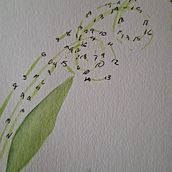 Ilustración inspirada en mis emociones Ein Projekt aus dem Bereich Mode-Illustration, Traditionelle Illustration und Aquarellmalerei von Noeli Mendoz - 18.06.2025