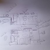Casa de muñecas . Un proyecto de Decoración de interiores, Diseño de interiores, Interiorismo, Teoría del color y Diseño de espacios de Alicia Padilla - 19.06.2025