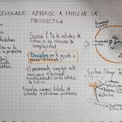 Sketchnoting en prospectiva para quien es malísimo dibujando!. Un progetto di Business, Management, produttività, Comunicazione, Creatività, Disegno e Illustrazione tradizionale di aaforerogo - 22.06.2025