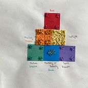 Fierté. Un projet de Artisanat , et Écriture créative de Ela Desai - 27.06.2025