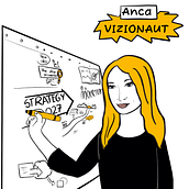 Graphic Recording IQ Digital Summit  . Desen digital, Afaceri & Infografice de Anca Burlacu - 06.28.2025