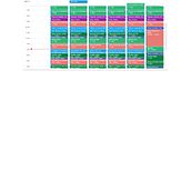 Organización de agenda Lisbeisy Díaz. Projekt z dziedziny Doradztwo kreat, wne, Marketing, Zarządzanie, Produkt i wność użytkownika Lisbeisy Diaz - 29.06.2025