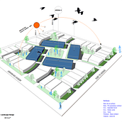 Landscape Design – Site Layout Study. Design, e Arquitetura projeto de AMOUSSOU FOLLY Anselme - 24.07.2025