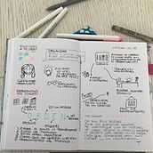 Ordena tu caos Ein Projekt aus dem Bereich Business, Management, Produktivität, Kommunikation, Zeichnung und Traditionelle Illustration von Daniela Basurto - 03.08.2025