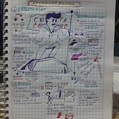 Funciones del responsable . Projekt z dziedziny Business, Zarządzanie, Produkt, wność, Komunikacja, Kreat, wność,  R, sunek, Trad, c i jna ilustracja użytkownika fernando_ramirez_farias14 - 11.08.2025