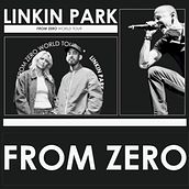 Poster Linkin Park. Animation, 3D Animation, T, pograph, Kinetic T, and pograph project by santillantomas717 - 08.11.2025