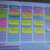 Organizando mi trimestre final 2025 Ein Projekt aus dem Bereich Marketing, Kreative Beratung, Management und Produktivität von contactojics - 06.09.2025