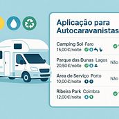 Aplicação para Autocaravanistas. Un proyecto de Diseño de apps de Lina Santos - 14.09.2025