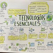 Documentación de tecnologías esenciales. Communication, Creative Consulting, Creativit, Design Management, Drawing, Marketing, and Presentation Design project by John Sanchez - 09.20.2025