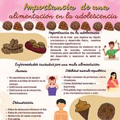 Infografía y composiciones con Tintes naturales hervidos Ein Projekt aus dem Bereich H, werk, Farbenlehre, DIY, Bildende Künste, Malerei und Aquarellmalerei von Alejandra Gabriela García López - 12.10.2025
