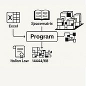 CALCOLATORE URBANISTICO BASE. Projekt z dziedziny Tworzenie stron internetow, ch i Programowanie użytkownika Marco Marchitiello - 16.10.2025