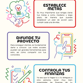 Mini huerto. Un projet de Gestion et productivité, Business, Gestion de la conception , et Marketing de Adriana Gyslaine Villamar Reina - 20.10.2025